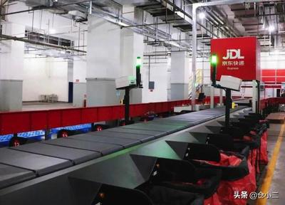 备战双十一:京东快递携手中铁快运联合推出2020年高铁货运专列